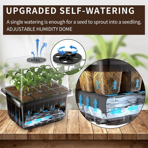 Self Watering Seed Starter Trays Kit With Humidity Dome 5 Pack 60 Cell Seedling Trays for indoor gardening, illustrated self-watering system