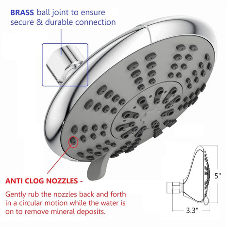 Next Level 5 Inch Anti Clog High Pressure 3 Way Large Dual Shower Head with close-up of brass ball joint and anti-clog nozzles.