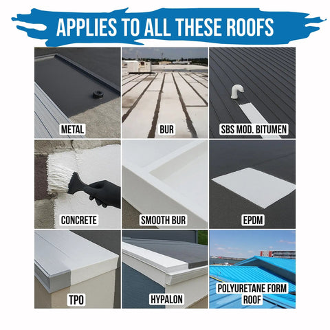 Straight Up Heavy Duty Liquid Butyl Rubber Roof Coating Featuring Zero Hassle Waterproof Sealing One Coat Application Bonding Like Crazy To Nearly Every Surface In A Top Tier Five Gallon White Bucket on various roof types.