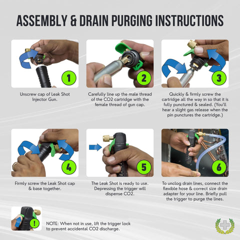 Instructions for using CO2 Powered AC Drain Line Cleaner And Leak Sealant Injector Gun All In One for unclogging and injecting.