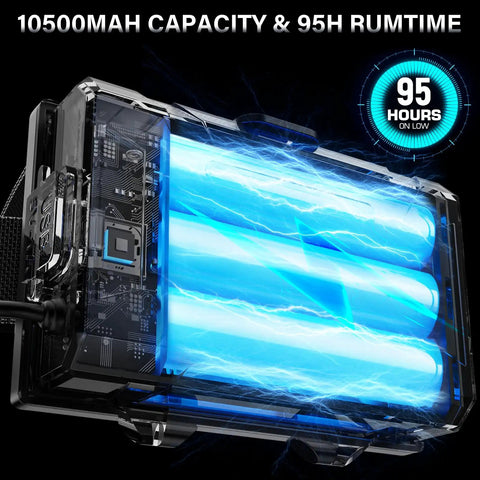 Close-up of battery pack with 10500mAh capacity for Crazy Bright Rechargeable LED Headlamp 99,000 Lumens With 95 Hour Run Time