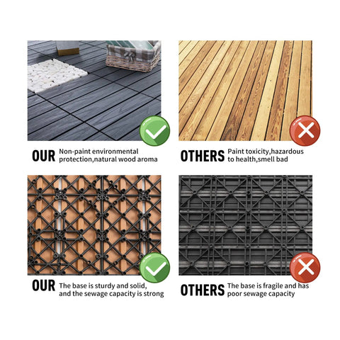 Comparison of 22 Pcs Wood Plastic Composite Patio Deck Tiles 12x12 Interlocking vs regular wood. Highlights durability and safety.