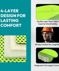 Clip On Cooling Mesh Hard Hat Sweatband Integrated All Day Comfort Top Pad Set with 4-layer breathable double-layer mesh