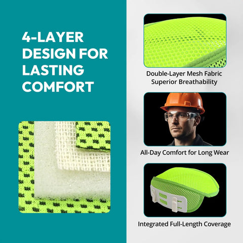 Clip On Cooling Mesh Hard Hat Sweatband Integrated All Day Comfort Top Pad Set with 4-layer breathable double-layer mesh