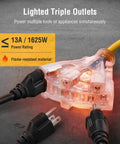 Lighted triple tap outlets of 50 Ft Retractable Extension Cord Reel With 14 Gauge SJTOW Cable 13 Amp Breaker ETL Listed