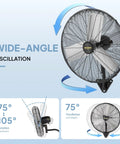 Beastly 24 Inch Wall Mounted High Velocity Industrial Fan With Wide Angle Oscillation, 6170 CFM, Heavy Duty Graph Showing Oscillation