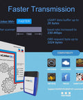Diagram showing faster transmission of vLinker BM+ compared to other scanners, with package and compatibility icons.