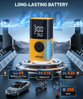 Cordless Tire Inflator With Digital Dual Display 150 PSI Portable Air Pump for Cars Bikes Motorcycles and Balls LED Light