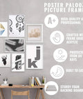 Stylish poster gallery featuring multiple art pieces in A+ quality frames crafted with frame grade acrylic.