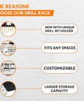 Infographic highlighting features of Power Tool Organizer With Drill Holder And Charging Station Wall Mount with 6 Hooks.