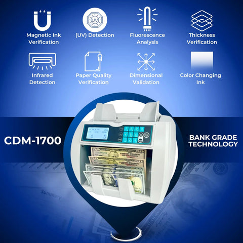 Money Counter Machine With UV MG IR Currency Detector, Value Counting And Batch Add Modes, Counterfeit Detection, LCD Display