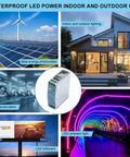 EDR-150-24 24V DIN Rail Power Supply mounted on industrial use collage for solar, factory automation, LED lighting