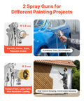 Badass Paint Pressure Pot With 2 Liter Tank And Dual Spray Guns Plus Long Hoses For Slick Smooth Finishes On Cars Furniture And Fences Up to 45 Psi Compressor Not Included, showing 2 spray guns for various projects.