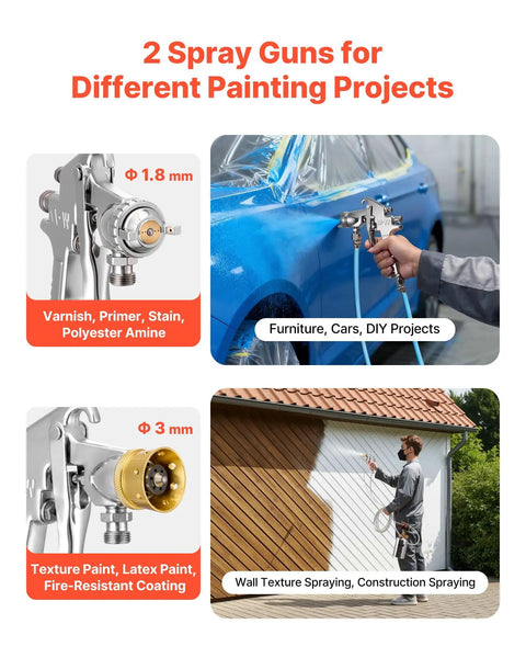 Badass Paint Pressure Pot With 2 Liter Tank And Dual Spray Guns Plus Long Hoses For Slick Smooth Finishes On Cars Furniture And Fences Up to 45 Psi Compressor Not Included, showing 2 spray guns for various projects.