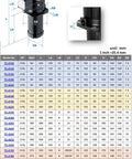 Tough Boss 1/6 Hp Machine Tool Coolant Pump 3 Phase 220/440V dimensions diagram with detailed measurements shown.