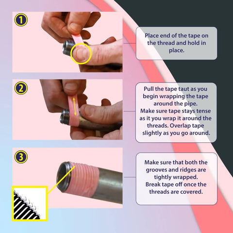 Pink PTFE Thread Seal Tape For Leak Proof Plumbing And HVAC Pipes The Go To High Density Water Line Sealant Non Toxic Pro Grade Half Inch By Two Hundred Sixty Inch Rolls being applied to pipe threads in a step-by-step guide.