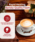 Top Tier Lever Espresso Machine With 38 Ounce Solid Brass Boiler And Dual Frothing System Chrome Finish, coffee with foam on wooden table.