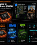 Hella Tough Eight Inch Rugged Android Tablet With 4G LTE Dual Sim Cellular showing Qualcomm QCM4290 processor and storage options.