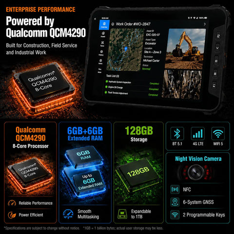 Hella Tough Eight Inch Rugged Android Tablet With 4G LTE Dual Sim Cellular showing Qualcomm QCM4290 processor and storage options.