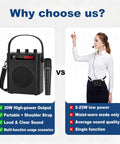 Beast 30W Portable Voice Amplifier With Wireless Mic And Bluetooth PA System comparison with competitor in graphic
