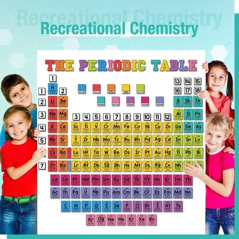 Children holding 171 Piece Science Bulletin Board Set For Chemistry Periodic Table Posters And Classroom Decor With 171 Cutouts And Glue Points