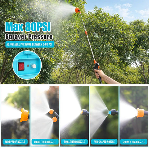 Person using Beast Battery Powered Backpack Sprayer 3.2 Gallon With Adjustable 0 To 80 PSI Compatible With Makita 18V Battery
