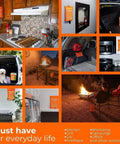 Heavy Duty Fire Blanket 1500F CE Certified displayed in kitchen, garage, car, and camping settings for emergency fire suppression.