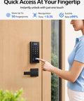 User accessing Top Shelf Matte Black Wifi Smart Lock With Fingerprint Keyless Entry And Lever Handles near door.