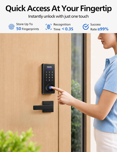 User accessing Top Shelf Matte Black Wifi Smart Lock With Fingerprint Keyless Entry And Lever Handles near door.