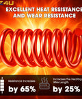 Coiled heating wire for Dryer Heating Element Assembly Replacement Kit For Samsung Dryers with heat resistance features.