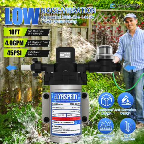 Upgraded RV Fresh Water Pump 115V AC With 4.0 GPM Self Priming Diaphragm shown with a man demonstrating garden use, includes features text.