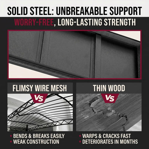 Comparison of flimsy wire mesh, thin wood, and Beefy Heavy Duty Metal Garage Shelving Rack With 3000 Lbs Capacity And Anti Fall Rails.