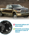 Rugged Driveshaft Loop Protection Kit For Dodge Ram 2500 3500 Pickup Trucks From 2003 To 2013 with steel shield detail