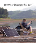 Man fishing by lake with 50 Watt Monocrystalline Solar Panel Delivers 22 Percent High Efficiency Straight To Your Setup.