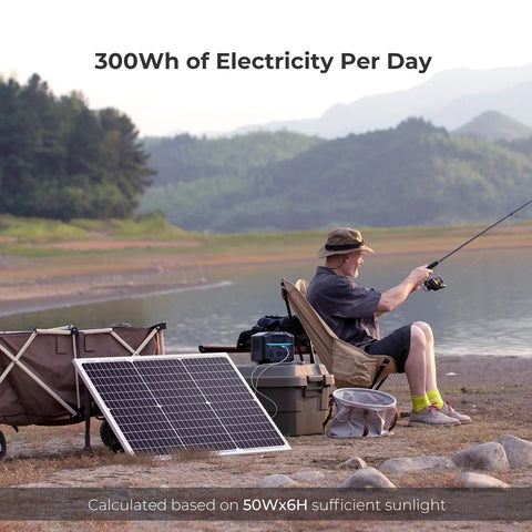 Man fishing by lake with 50 Watt Monocrystalline Solar Panel Delivers 22 Percent High Efficiency Straight To Your Setup.