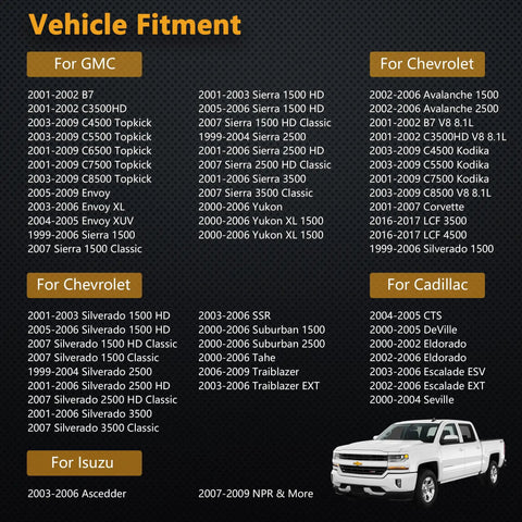 Vehicle fitment chart for GM, Chevrolet, Cadillac, and Isuzu models, including a white pickup truck image at the bottom right.