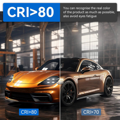 A car in a warehouse under lighting showing a comparison of CRI >80 and CRI >70 conditions.