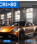 Car in warehouse with CRI>80 and CRI>70 lighting comparison, showing color rendering under different conditions.