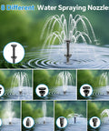 Solar Fountain Pump With Built In 3000mAh Battery Backup And 8W Solar Panel Pond Filter Kit showing 8 water spraying nozzles
