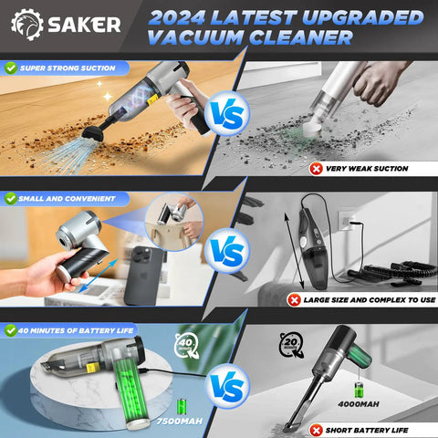 Comparison of 2024 handheld cordless car vacuum with 17,000 Pa suction, mini air duster, foldable design, and brushless motor.
