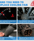 Signs indicating need to replace Heavy Duty Radiator Cooling Fan Assembly for 2018 2023 Toyota Camry RAV4 Avalon.