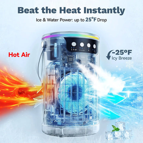 Evaporative Mini AC Fan With Ice Mist Cooler showing airflow and cooling effect by 25°F, portable design for bedroom and camping.
