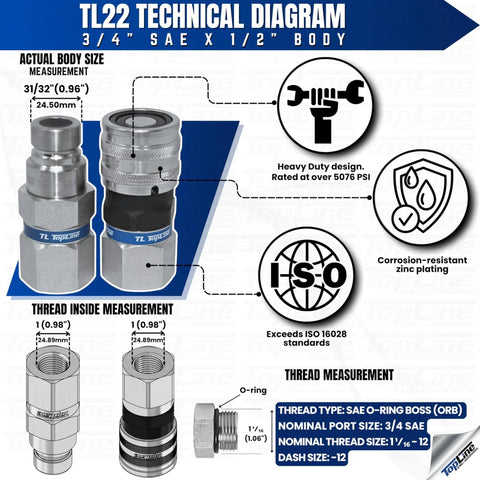 Front view of TL22 hydraulic quick-connect couplers, 3/4 SAE x 1/2 body, ISO 16028 flat-face with dust caps.