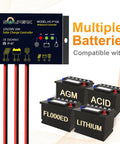 Off Grid Ready 10A Solar Charge Controller compatible with AGM, acid, flooded, and lithium batteries, IP67 waterproof.