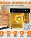Top Shelf Electric Food Dehydrator Delivering Hella Steady Airflow For Smooth Jerky Fruit Vegetable Herb Drying And Long Lasting Storage With Massive Stainless Steel Trays showing 360° airflow and control panel.