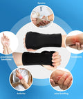Copper Infused Adjustable Wrist Support Splint For Carpal Tunnel Relief Fits Both Hands shown with health benefits chart.