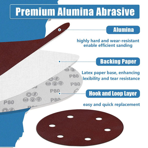 Close-up of layered 9 Inch 6 Hole Sanding Discs For Drywall Sander With Hook And Loop Backing, featuring alumina abrasive and backing paper.