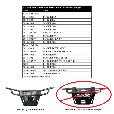 Compatibility chart and bumper styles for ATV Winch Mount For Polaris Ranger Models 2010 Through 2021 Compatible With 2000 Lbs To 3600 Lbs Winches And All Standard 4 Hole 2 Hole And Wide 4 Hole Mounting Patterns Powder Coated Steel Built For Rugged Off Road Action.