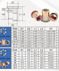 430 Piece Metric Rivet Nut Kit With M3 To M10 Sizes Zinc Plated Carbon Steel Rivet Nuts For Auto Metalworking And DIY Projects Includes M3 0.5 M4 0.7 M5 0.8 M6 1.0 M8 1.25 M10 1.5 showing size chart and rivet nut dimensions