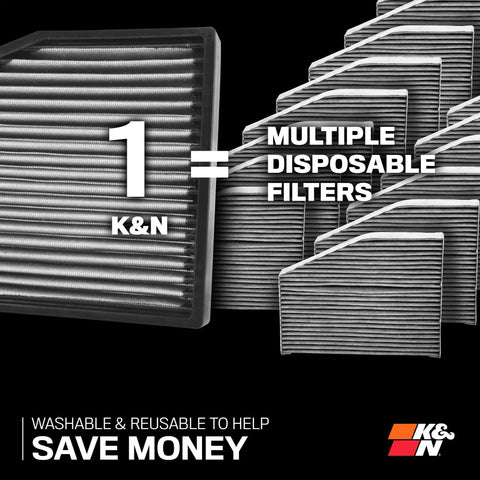 Lifetime Cabin Air Filter With Premium Washable Design next to multiple disposable filters showing cost-saving benefits.